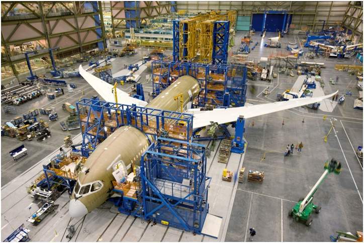 Profinet builds the Boeing 787 Dreamliner